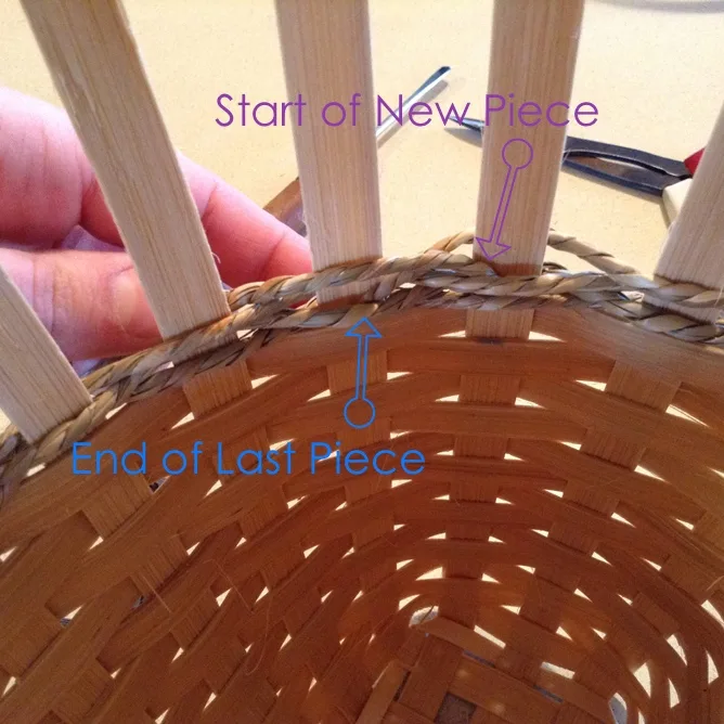 Start a New Piece