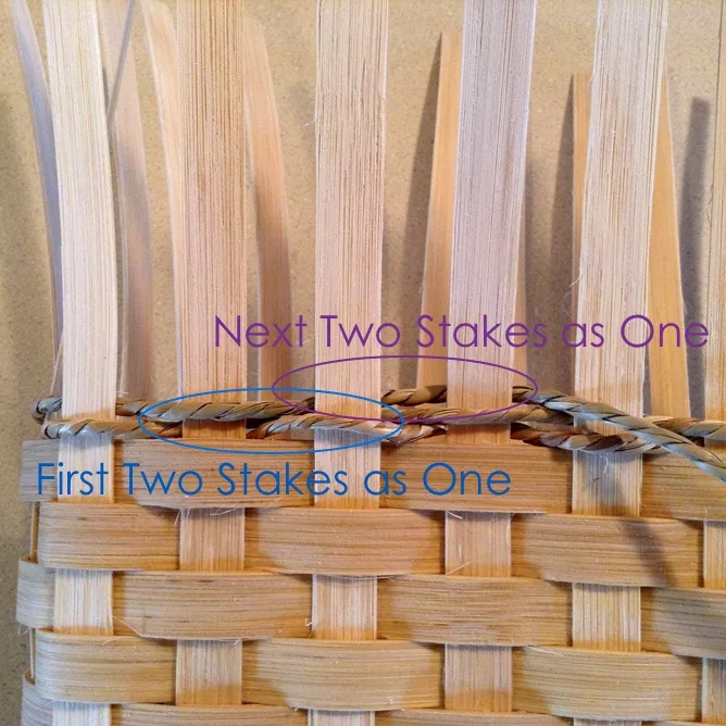 Next Two Stakes as One