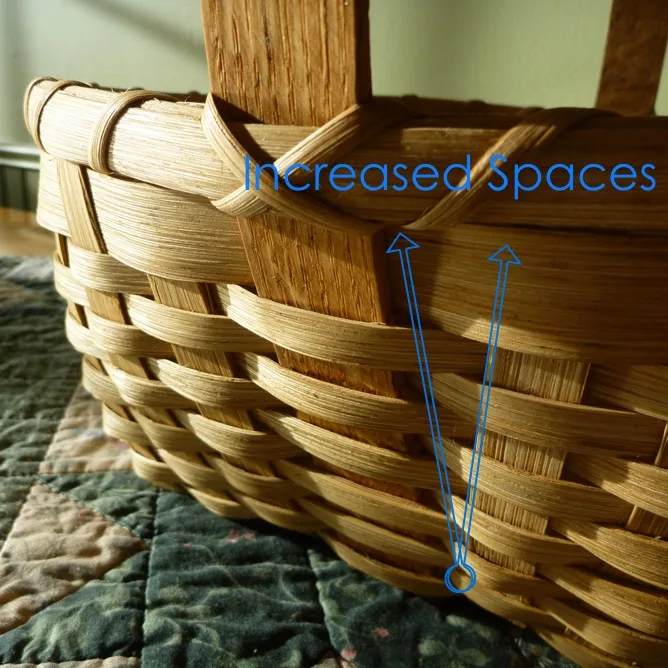 Increased Spaces