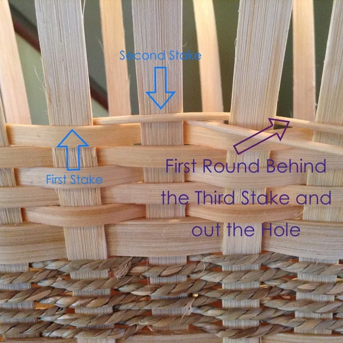 Leapfrog over the Third Stake