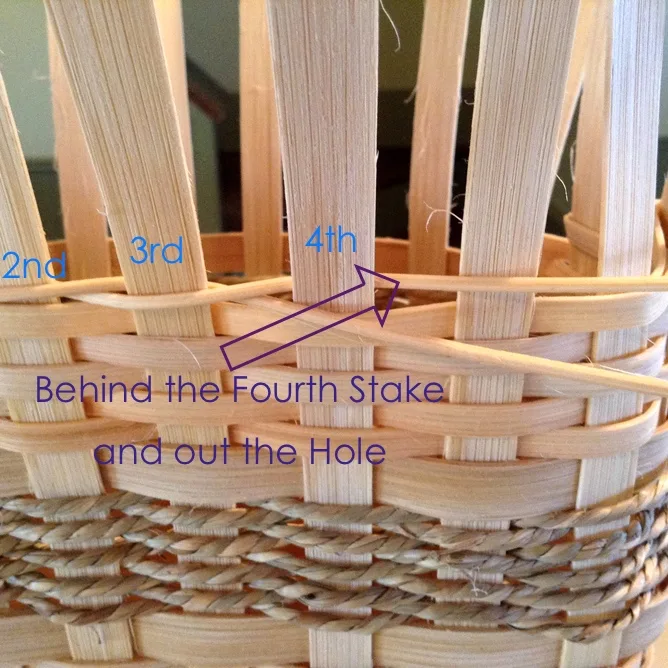 Behind the Fourth Stake
